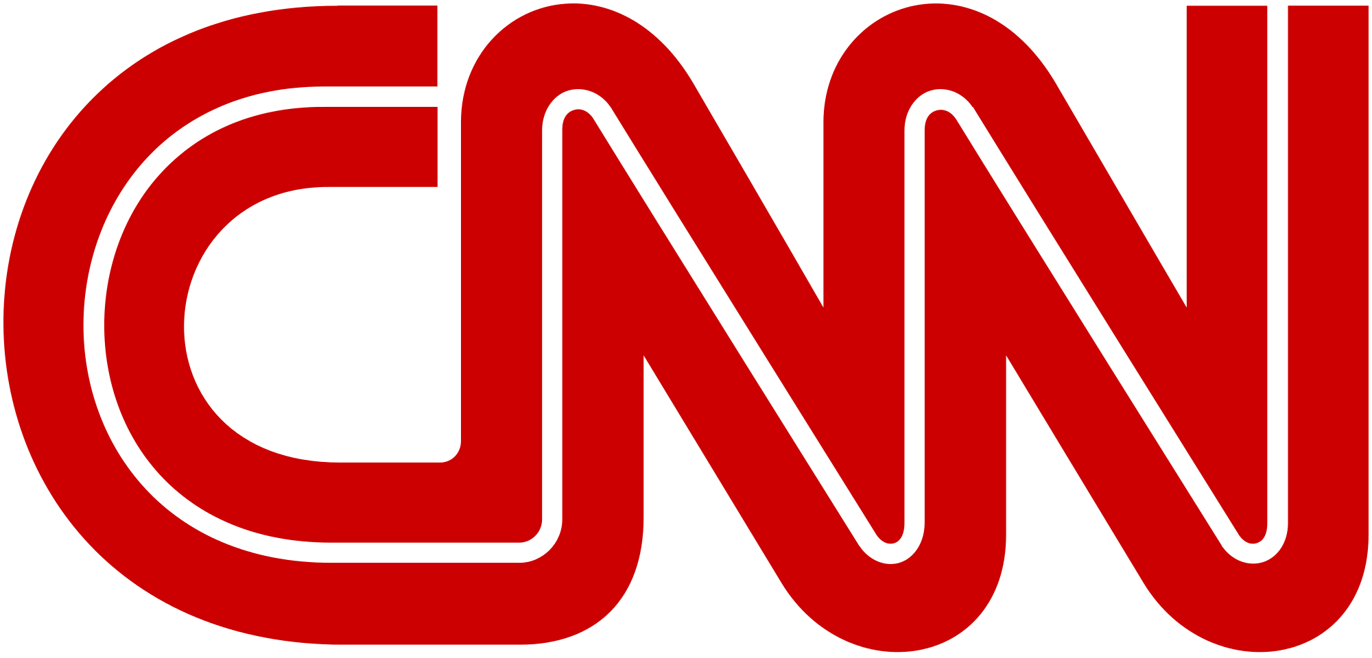 Carib CNN